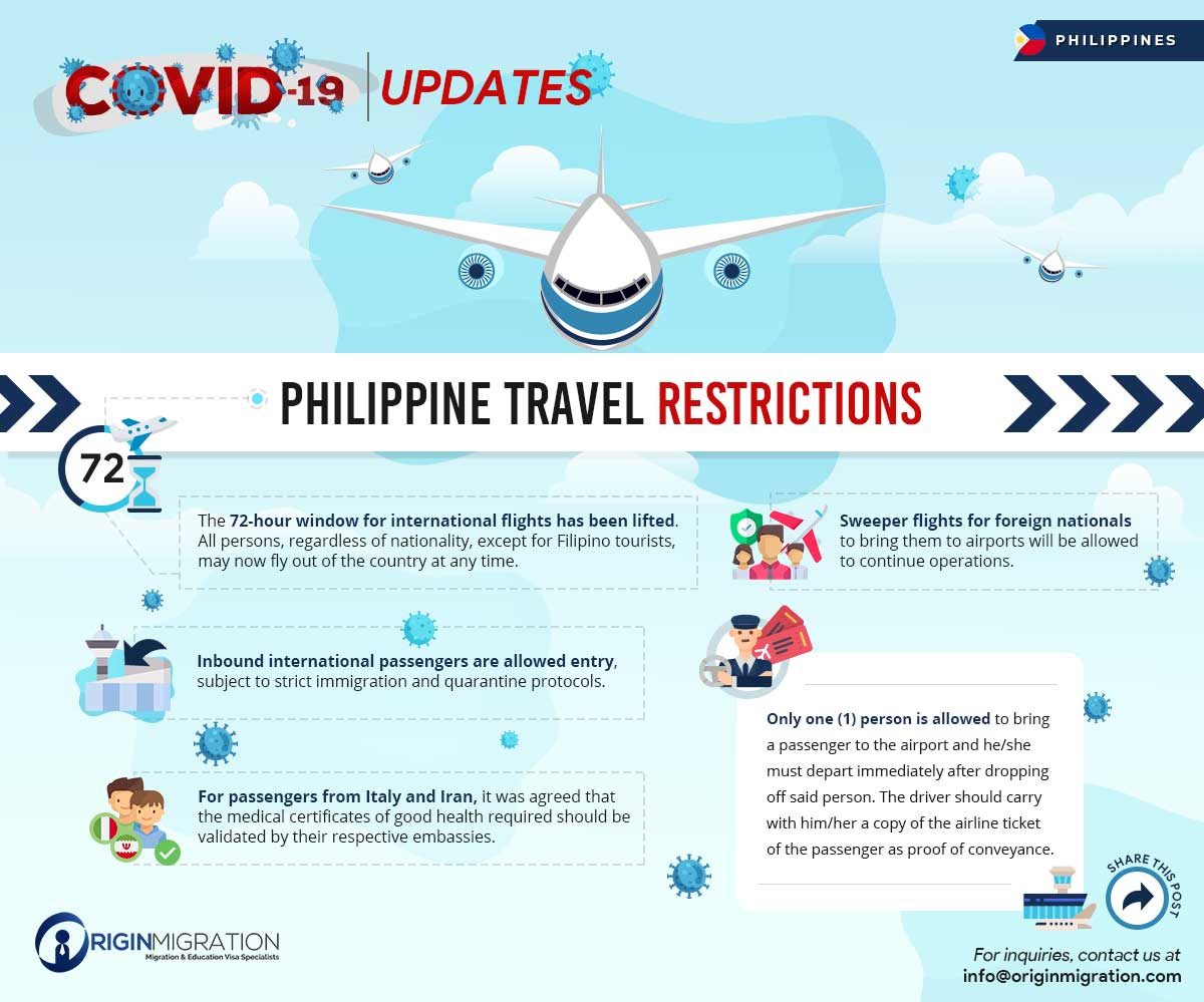 travel restriction in the philippines today